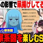 家系図作りから脱線して「ガキ家系図」で盛り上がるSMC組/ガキリゼ様をガキ枠に入れたい加賀美社長【加賀美ハヤト/葉加瀬冬雪/夜見れな/リゼ・ヘルエスタ/にじさんじ切り抜き】