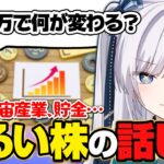 無軌道なゆる株話で盛り上がる豹矢りいす【豹矢りいす/個人切り抜き】